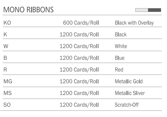 Mono Ribbons