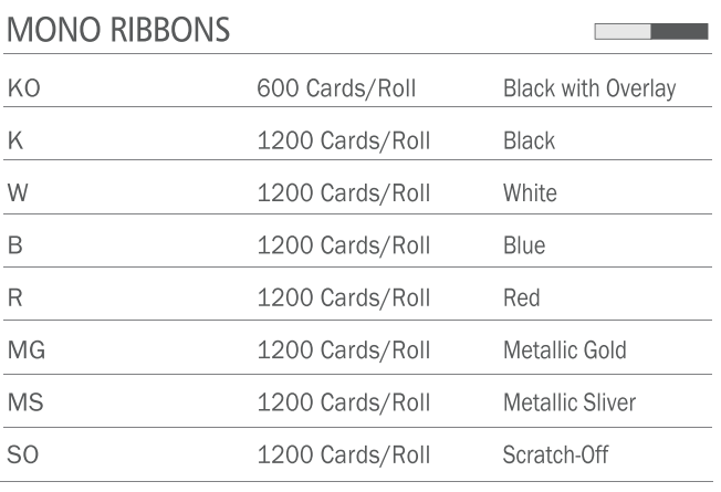 Mono Ribbons 510D
