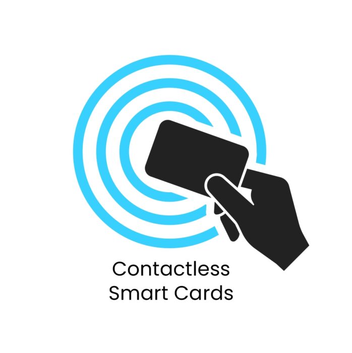 Contactless Smart Cards